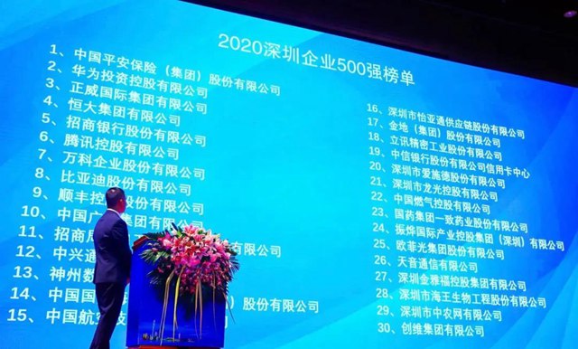 2020深圳500強(qiáng)企業(yè)榜單.jpg