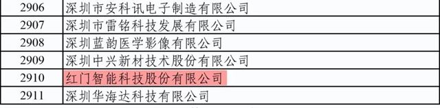 第三批專精特新“小巨人”企業(yè)公示名單.jpg