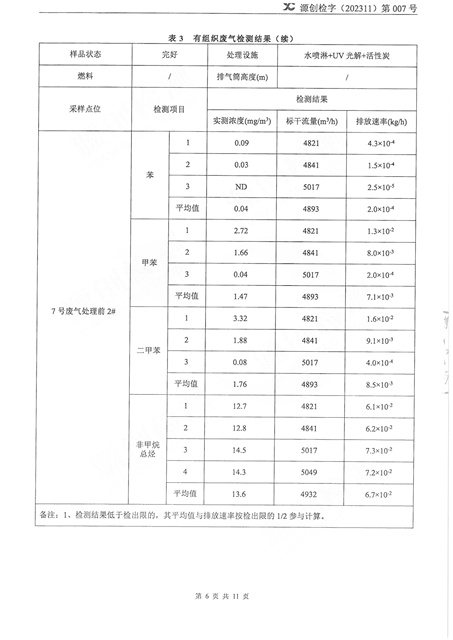 源創(chuàng)檢字（202311）第007號(hào)+紅門智能-6.jpg