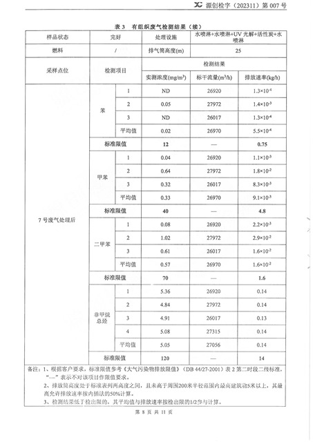 源創(chuàng)檢字（202311）第007號(hào)+紅門智能-8.jpg