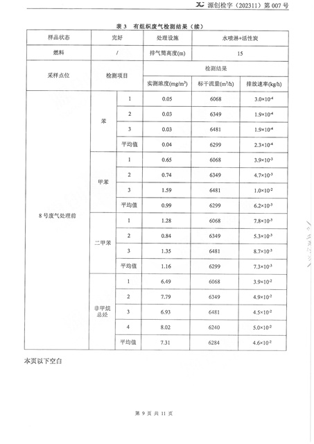 源創(chuàng)檢字（202311）第007號(hào)+紅門智能-9.jpg